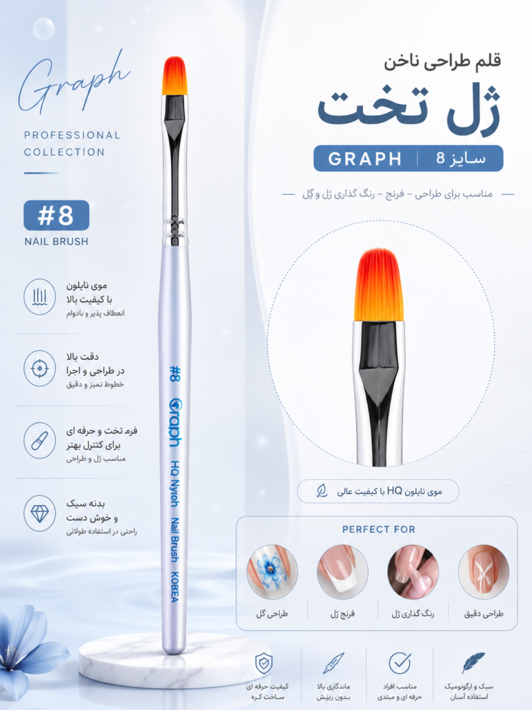 قلم پلی ژل برند گراف